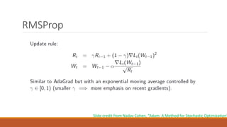 RMSProp
Slide credit from Nadav Cohen, “Adam: A Method for Stochastic Optimization”
 