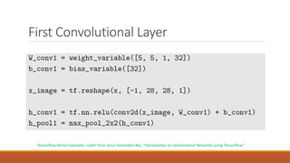 First Convolutional Layer
Tensorflow Demo Examples, credit from Jesus Fernandez Bes, “Introduction to convolutional Networks using Tensorflow”
 