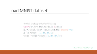 Load MNIST dataset
TFLearn Website http://tflearn.org/
 