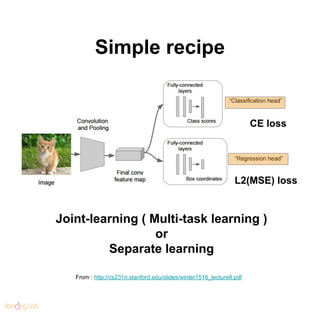 Simple recipe
CE loss
L2(MSE) loss
Joint-learning ( Multi-task learning )
or
Separate learning
From : http://cs231n.stanfo...