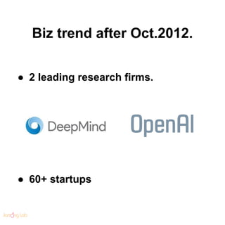 Biz trend after Oct.2012.
● 2 leading research firms.
● 60+ startups
 