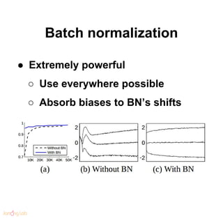 Batch normalization
● Extremely powerful
○ Use everywhere possible
○ Absorb biases to BN’s shifts
 