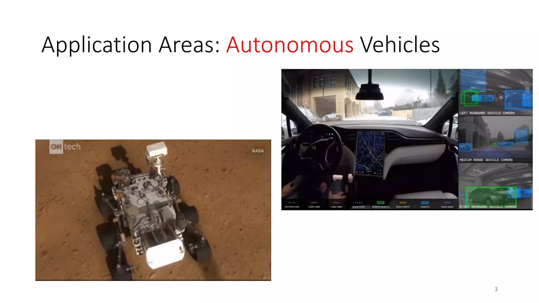 Application Areas: Autonomous Vehicles
3
 