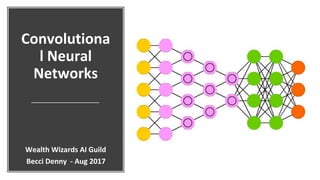 Convolutiona
l Neural
Networks
Becci Denny - Aug 2017
Wealth Wizards AI Guild
 