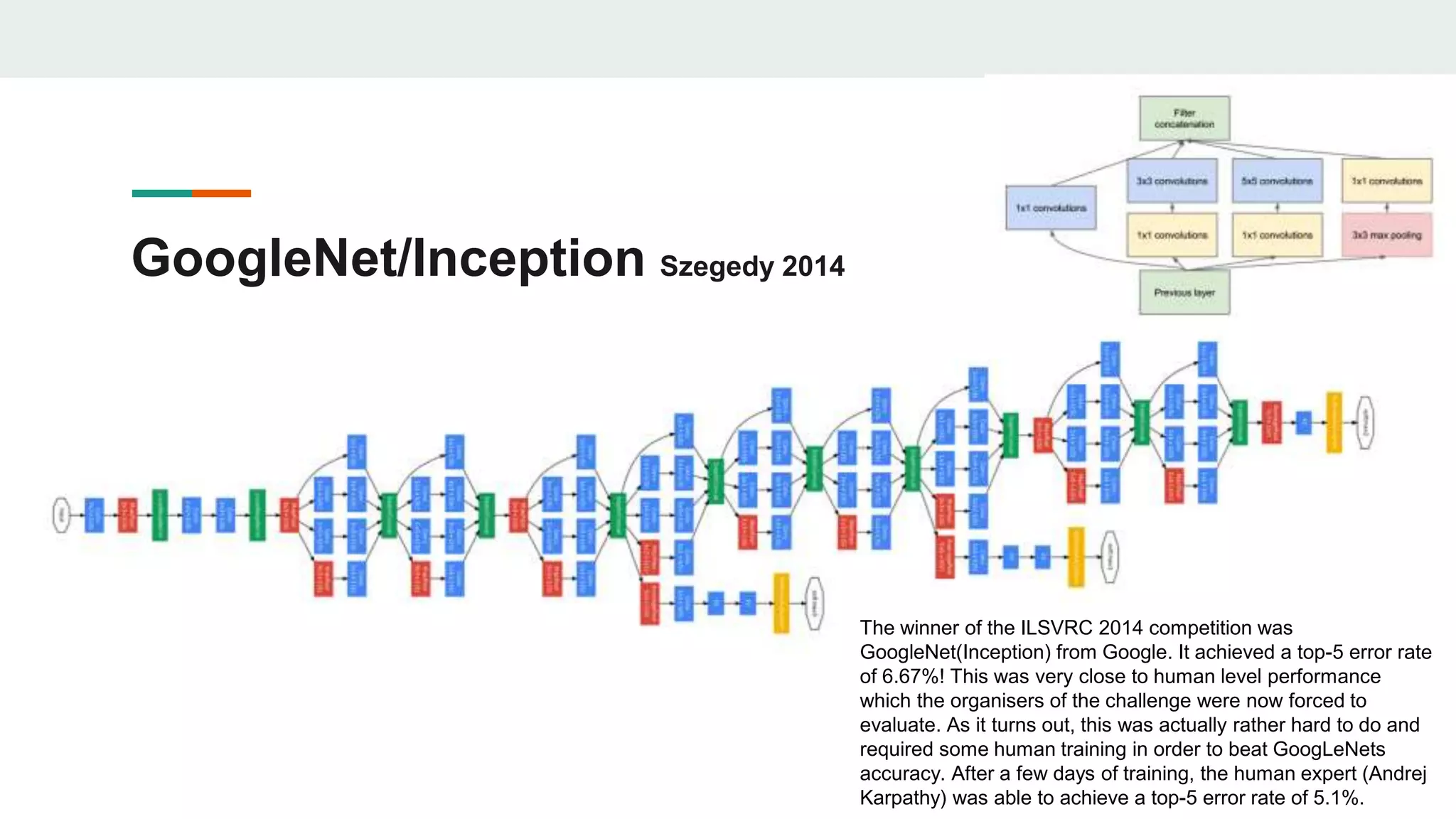 GoogleNet/Inception Szegedy 2014
The winner of the ILSVRC 2014 competition was
GoogleNet(Inception) from Google. It achieved a top-5 error rate
of 6.67%! This was very close to human level performance
which the organisers of the challenge were now forced to
evaluate. As it turns out, this was actually rather hard to do and
required some human training in order to beat GoogLeNets
accuracy. After a few days of training, the human expert (Andrej
Karpathy) was able to achieve a top-5 error rate of 5.1%.
 