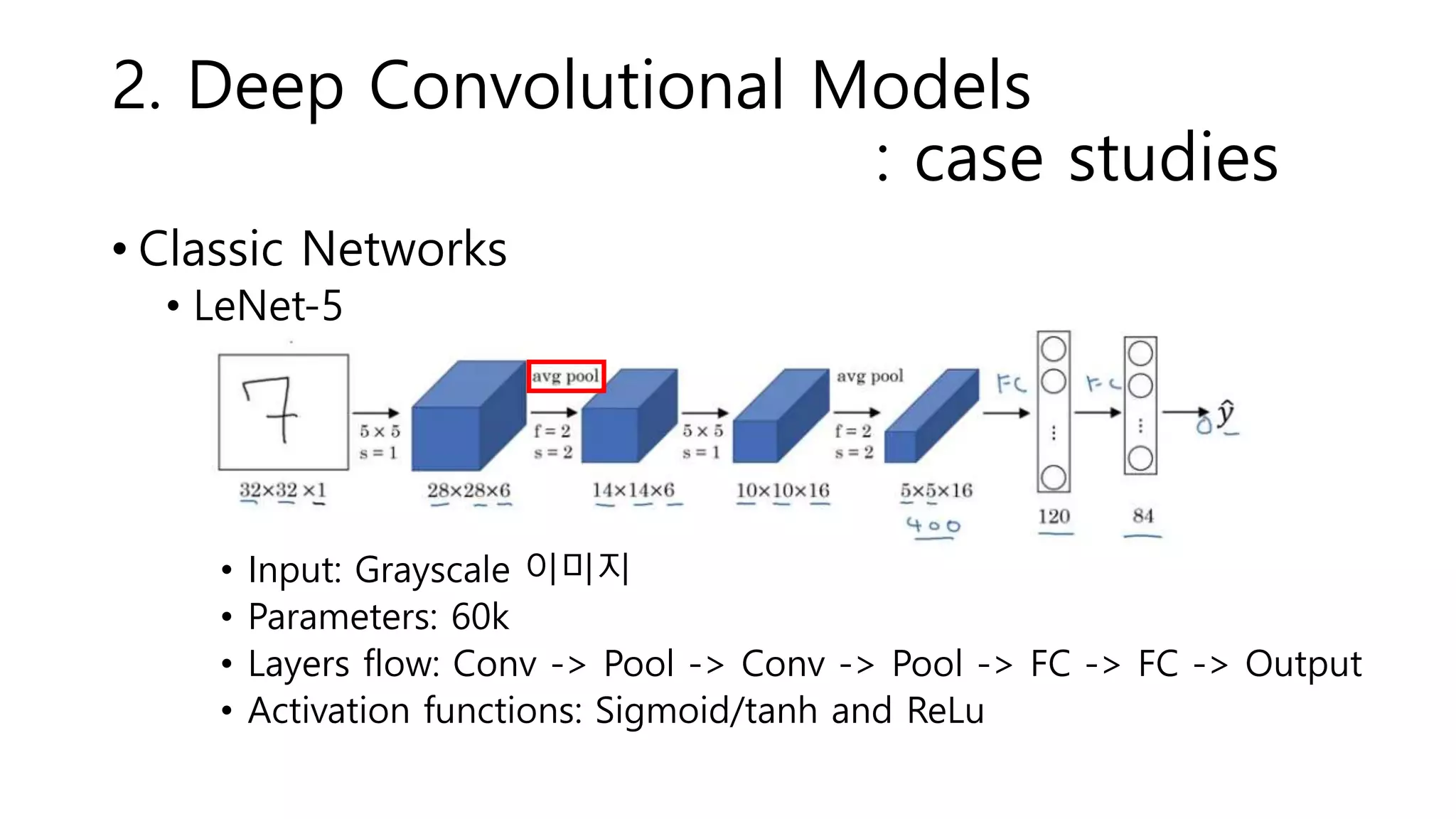 Convolutional neural networks | PPTX