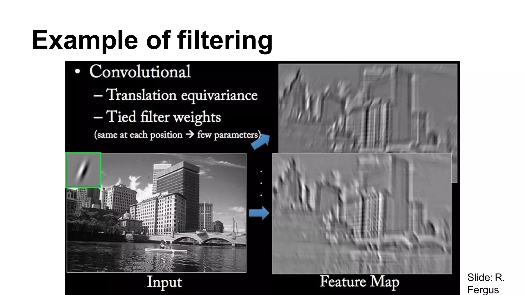 Convolutional neural networks
