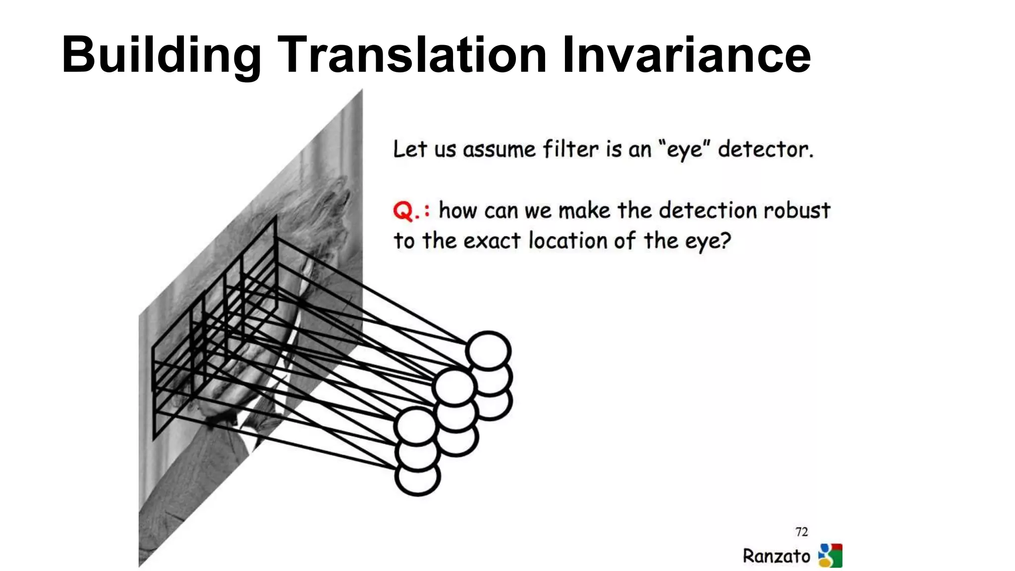 Convolutional neural networks