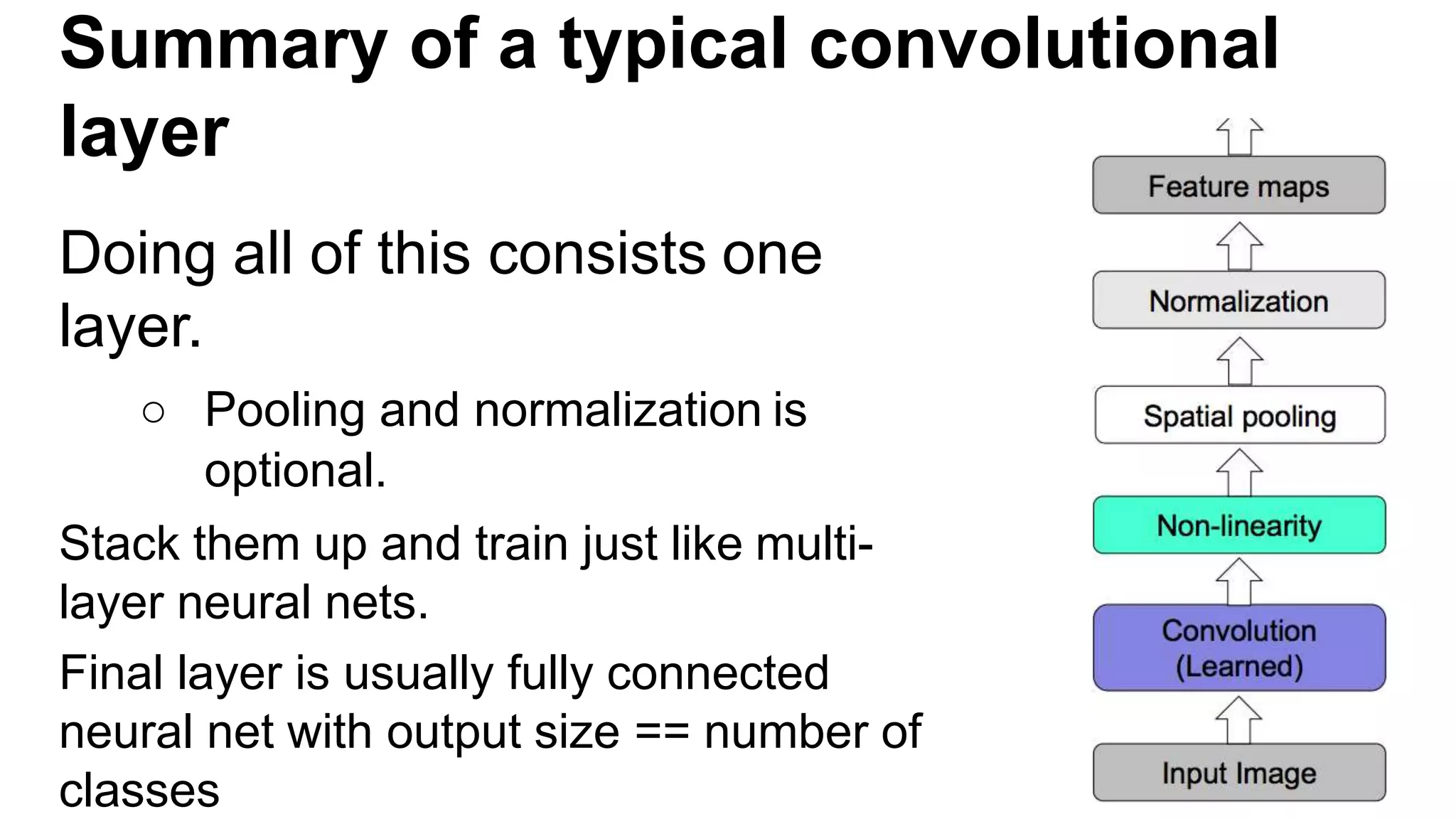 Convolutional neural networks