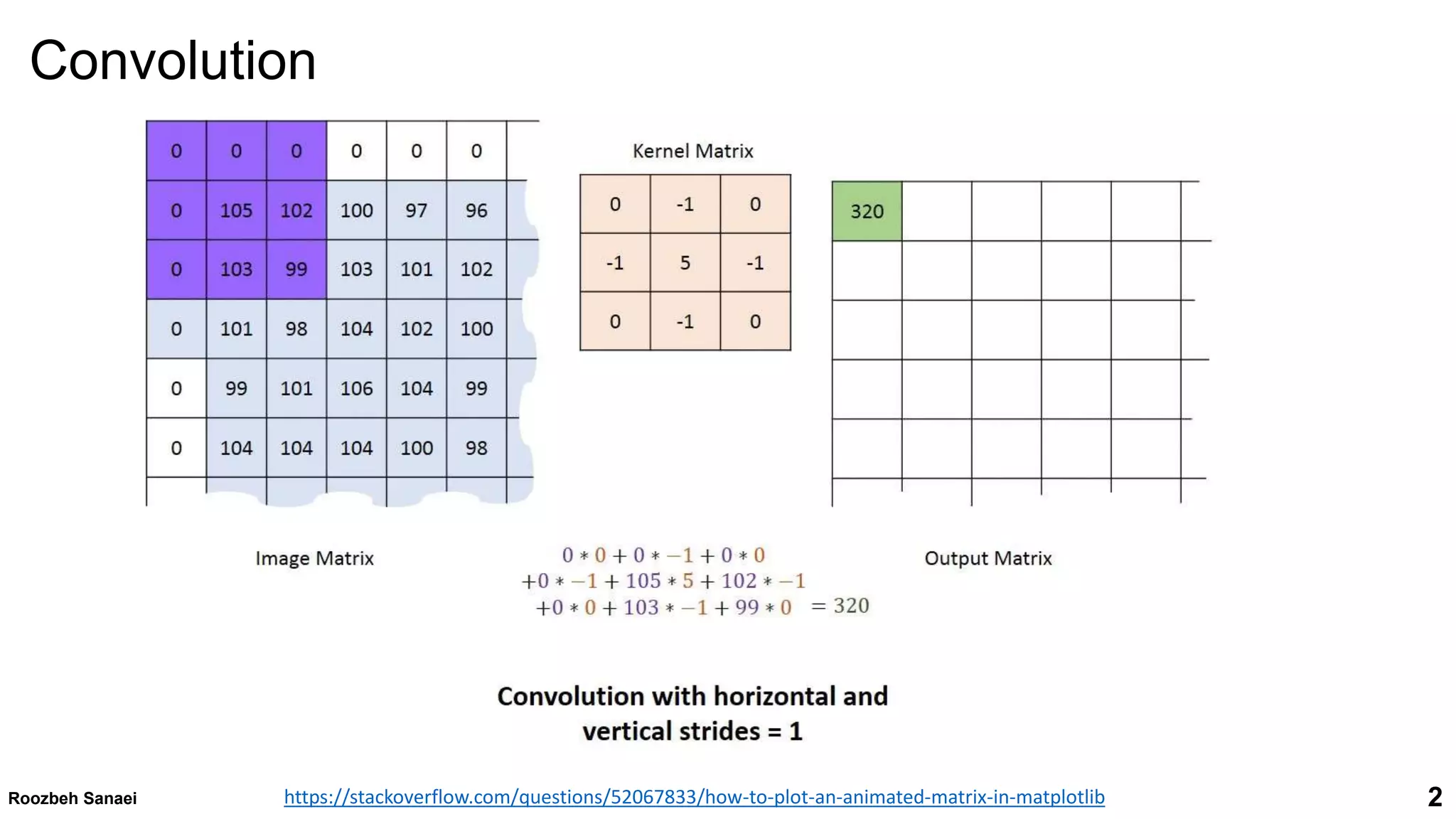 Convolutional neural networks | PPT