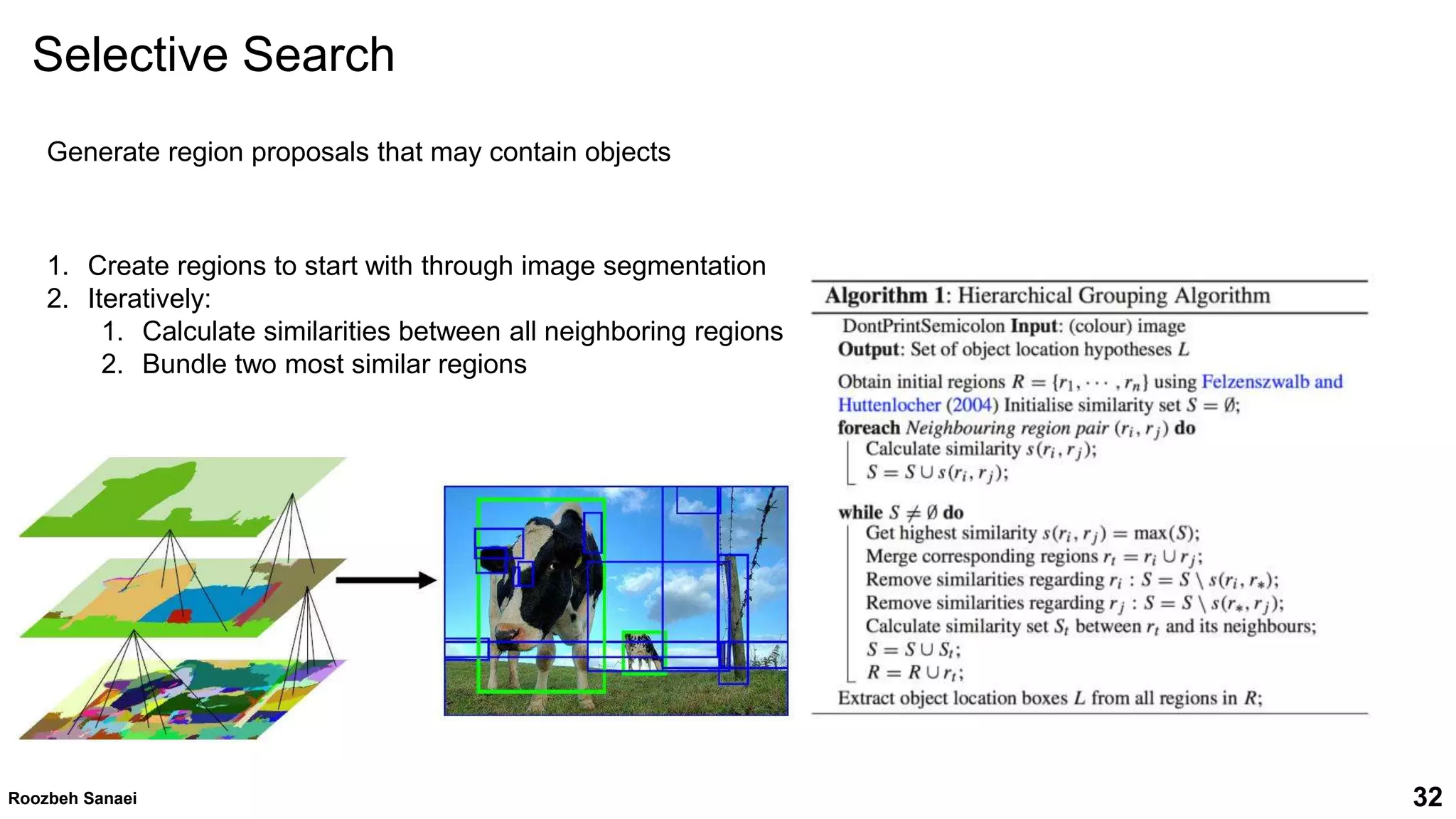 Roozbeh Sanaei 32
Generate region proposals that may contain objects
1. Create regions to start with through image segmentation
2. Iteratively:
1. Calculate similarities between all neighboring regions
2. Bundle two most similar regions
32
Roozbeh Sanaei
Selective Search
 