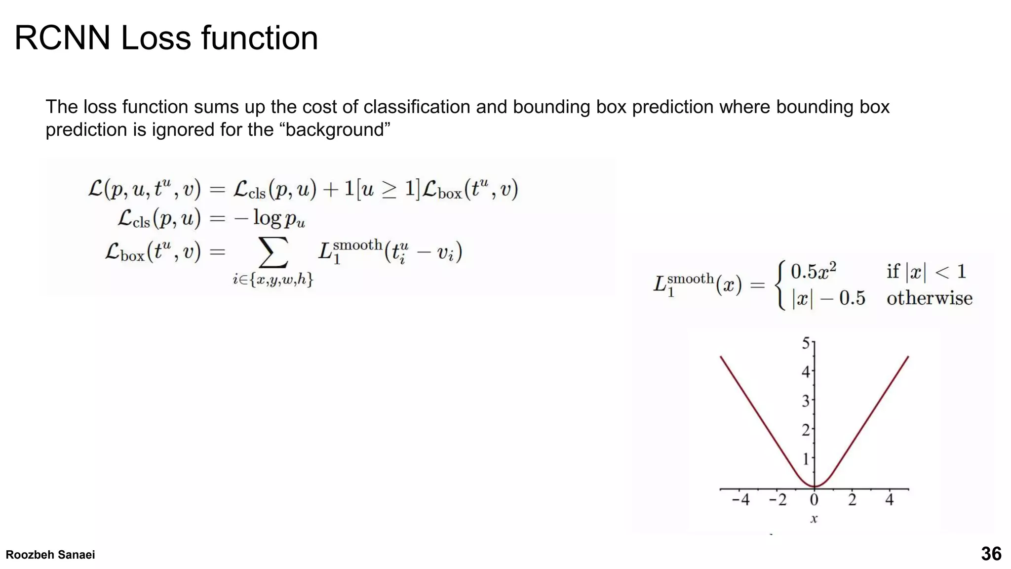 Roozbeh Sanaei 36
The loss function sums up the cost of classification and bounding box prediction where bounding box
prediction is ignored for the “background”
36
Roozbeh Sanaei
RCNN Loss function
 