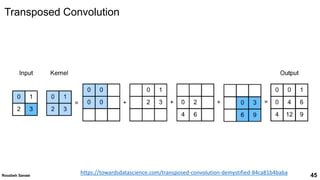 Convolutional neural networks | PPTX