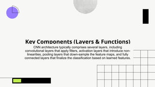introduction Convolutional Neural Networks.pptx