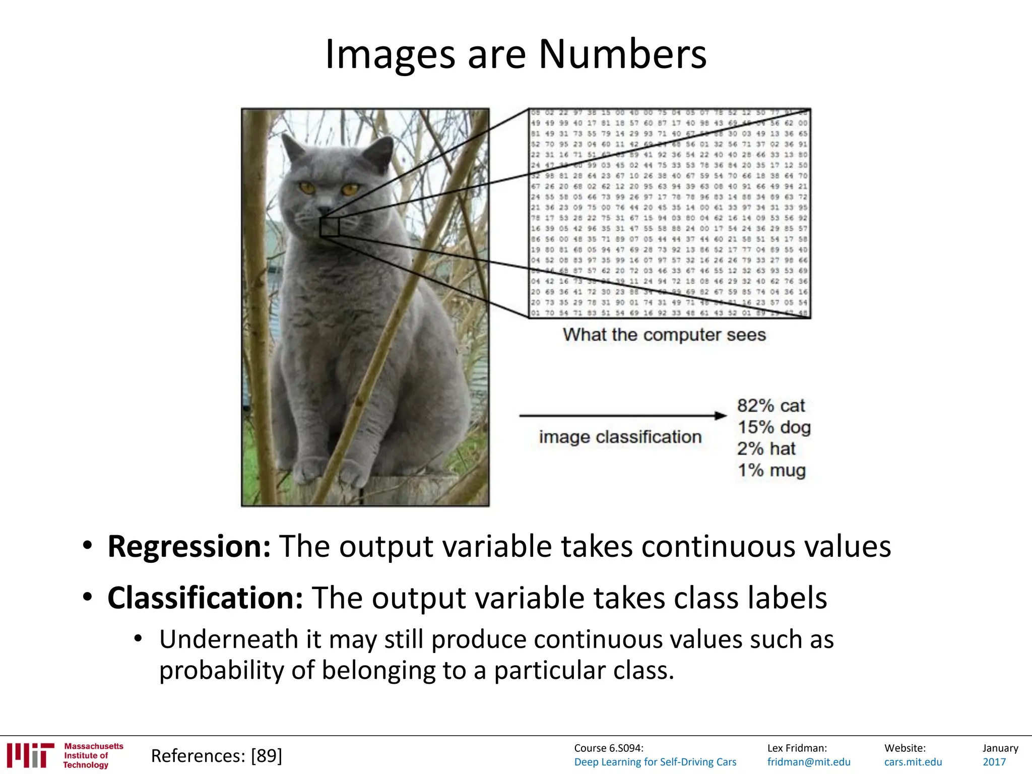 Lex Fridman:
fridman@mit.edu
Website:
cars.mit.edu
January
2017
Course 6.S094:
Deep Learning for Self-Driving Cars
Images are Numbers
References: [89]
• Regression: The output variable takes continuous values
• Classification: The output variable takes class labels
• Underneath it may still produce continuous values such as
probability of belonging to a particular class.
 