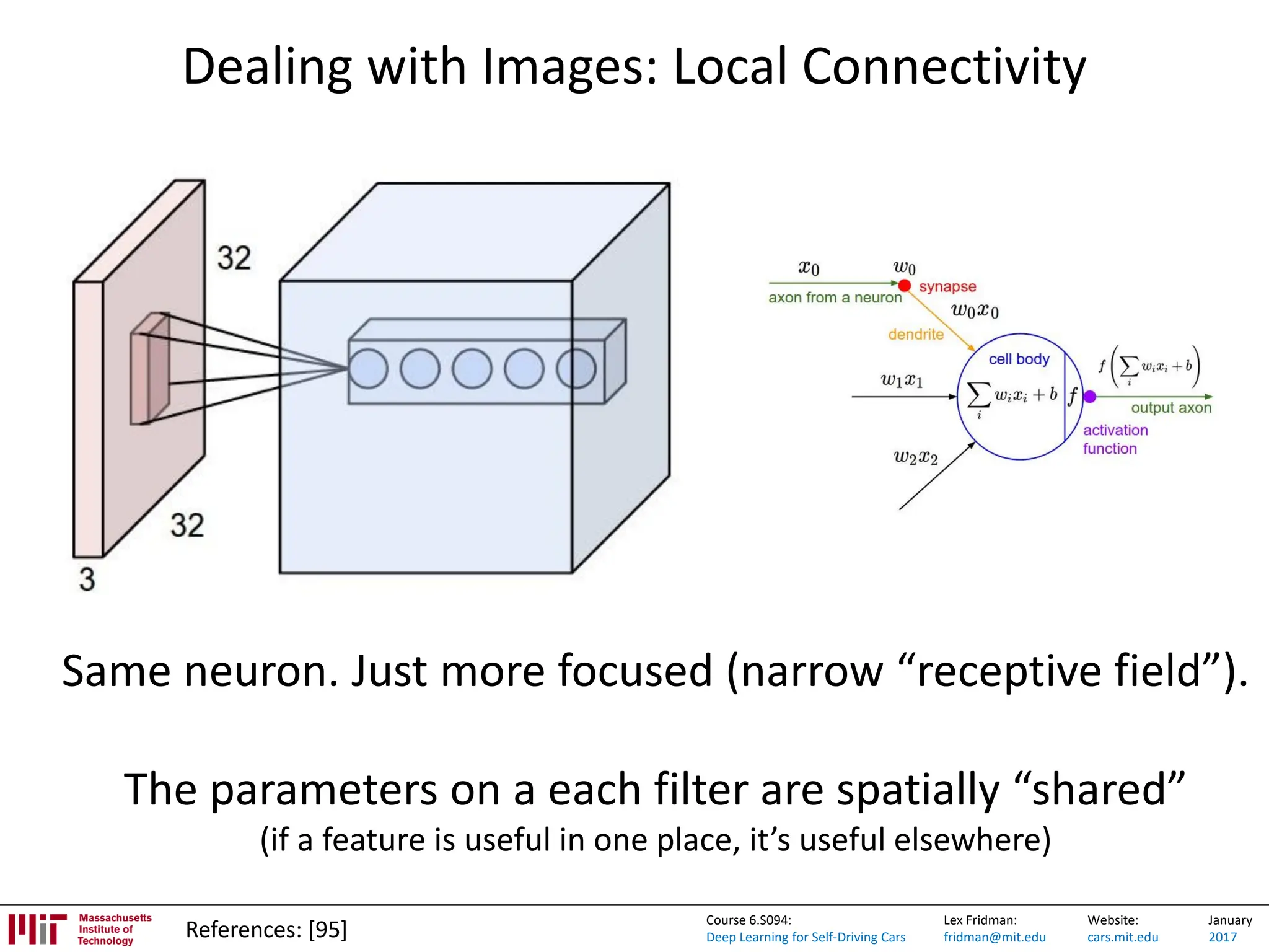 Lex Fridman:
fridman@mit.edu
Website:
cars.mit.edu
January
2017
Course 6.S094:
Deep Learning for Self-Driving Cars
Dealing with Images: Local Connectivity
Same neuron. Just more focused (narrow “receptive field”).
The parameters on a each filter are spatially “shared”
(if a feature is useful in one place, it’s useful elsewhere)
References: [95]
 