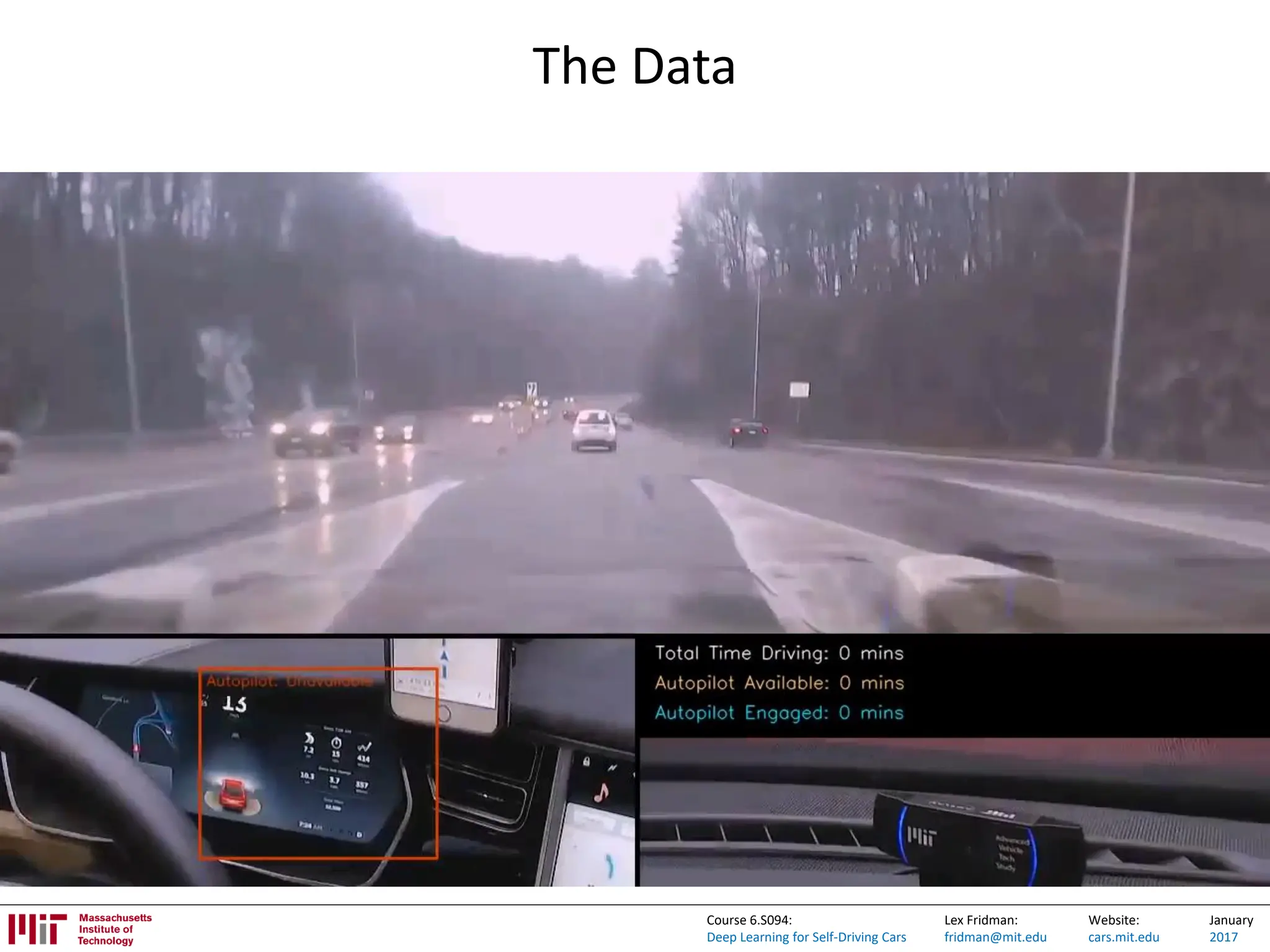 Lex Fridman:
fridman@mit.edu
Website:
cars.mit.edu
January
2017
Course 6.S094:
Deep Learning for Self-Driving Cars
The Data
 