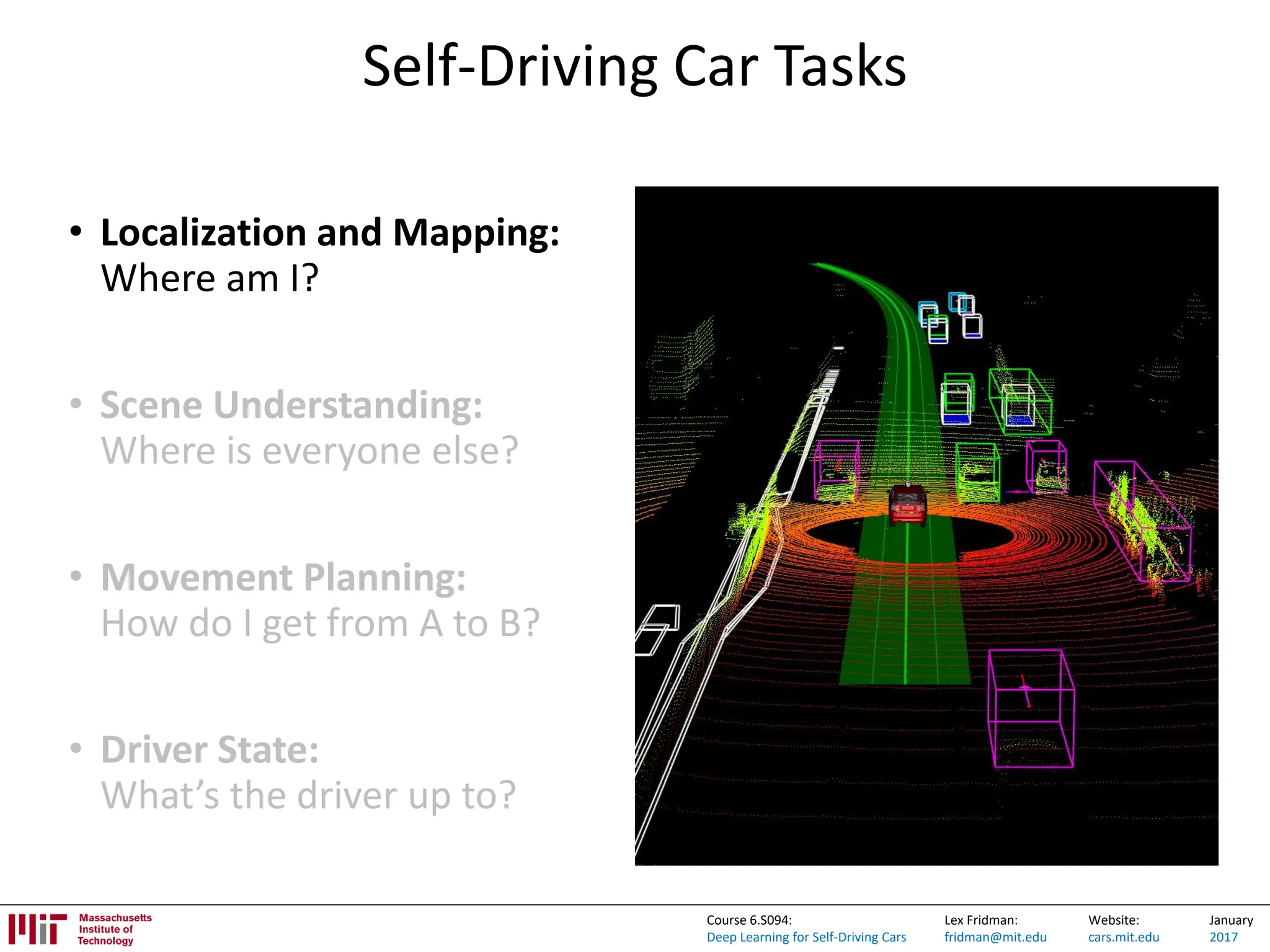 Lex Fridman:
fridman@mit.edu
Website:
cars.mit.edu
January
2017
Course 6.S094:
Deep Learning for Self-Driving Cars
Self-Driving Car Tasks
• Localization and Mapping:
Where am I?
• Scene Understanding:
Where is everyone else?
• Movement Planning:
How do I get from A to B?
• Driver State:
What’s the driver up to?
 