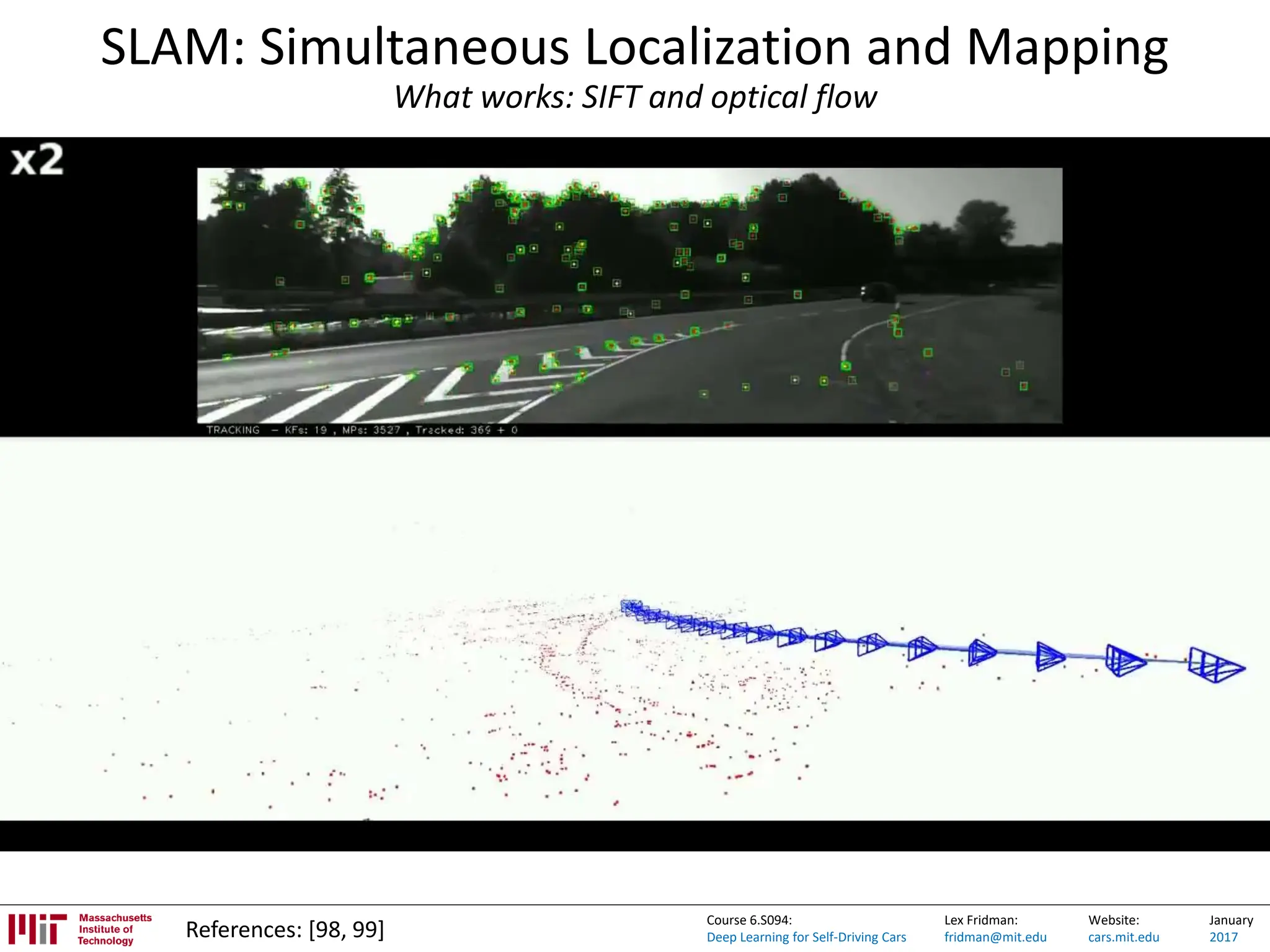 Lex Fridman:
fridman@mit.edu
Website:
cars.mit.edu
January
2017
Course 6.S094:
Deep Learning for Self-Driving Cars
SLAM: Simultaneous Localization and Mapping
What works: SIFT and optical flow
References: [98, 99]
 