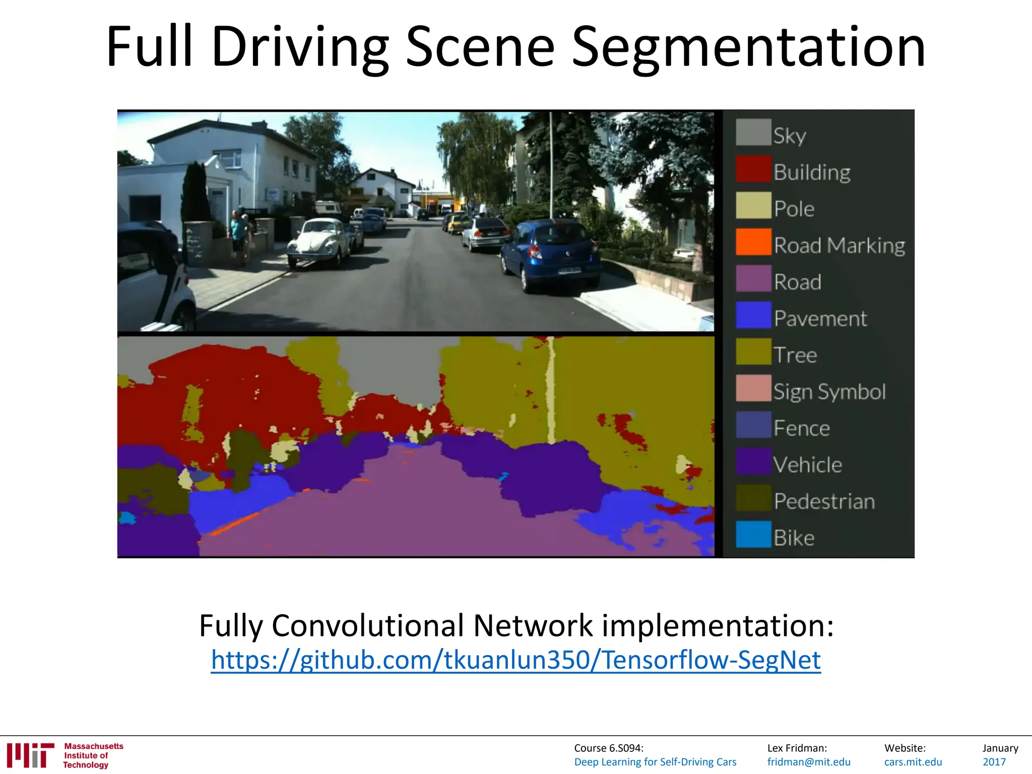 Lex Fridman:
fridman@mit.edu
Website:
cars.mit.edu
January
2017
Course 6.S094:
Deep Learning for Self-Driving Cars
Full Driving Scene Segmentation
Fully Convolutional Network implementation:
https://github.com/tkuanlun350/Tensorflow-SegNet
 