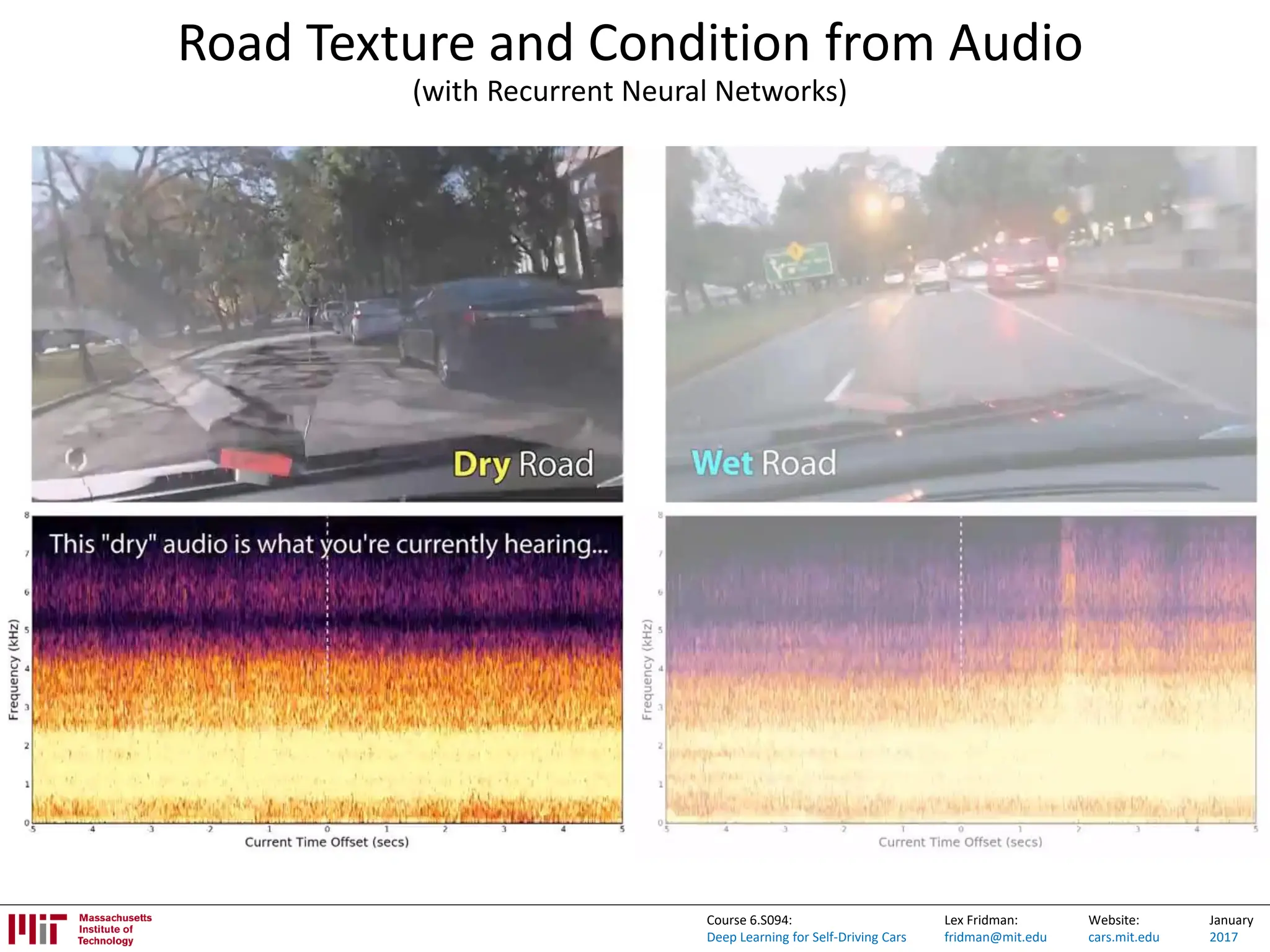 Lex Fridman:
fridman@mit.edu
Website:
cars.mit.edu
January
2017
Course 6.S094:
Deep Learning for Self-Driving Cars
Road Texture and Condition from Audio
(with Recurrent Neural Networks)
 