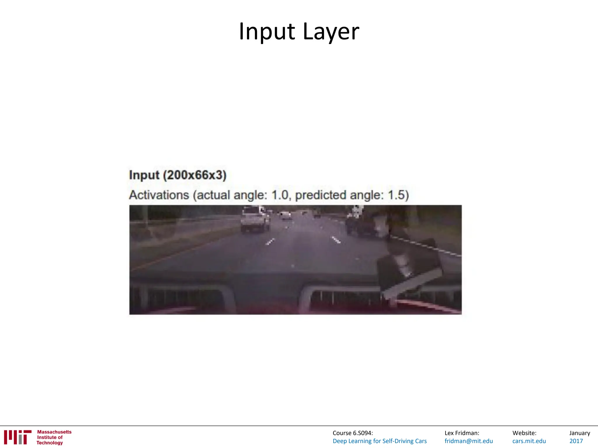 Lex Fridman:
fridman@mit.edu
Website:
cars.mit.edu
January
2017
Course 6.S094:
Deep Learning for Self-Driving Cars
Input Layer
 