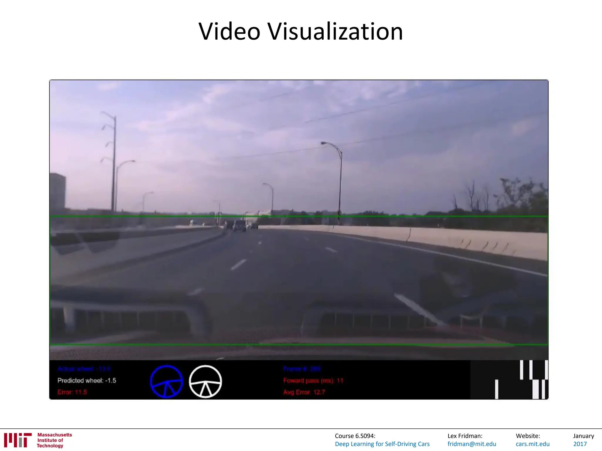 Lex Fridman:
fridman@mit.edu
Website:
cars.mit.edu
January
2017
Course 6.S094:
Deep Learning for Self-Driving Cars
Video Visualization
 
