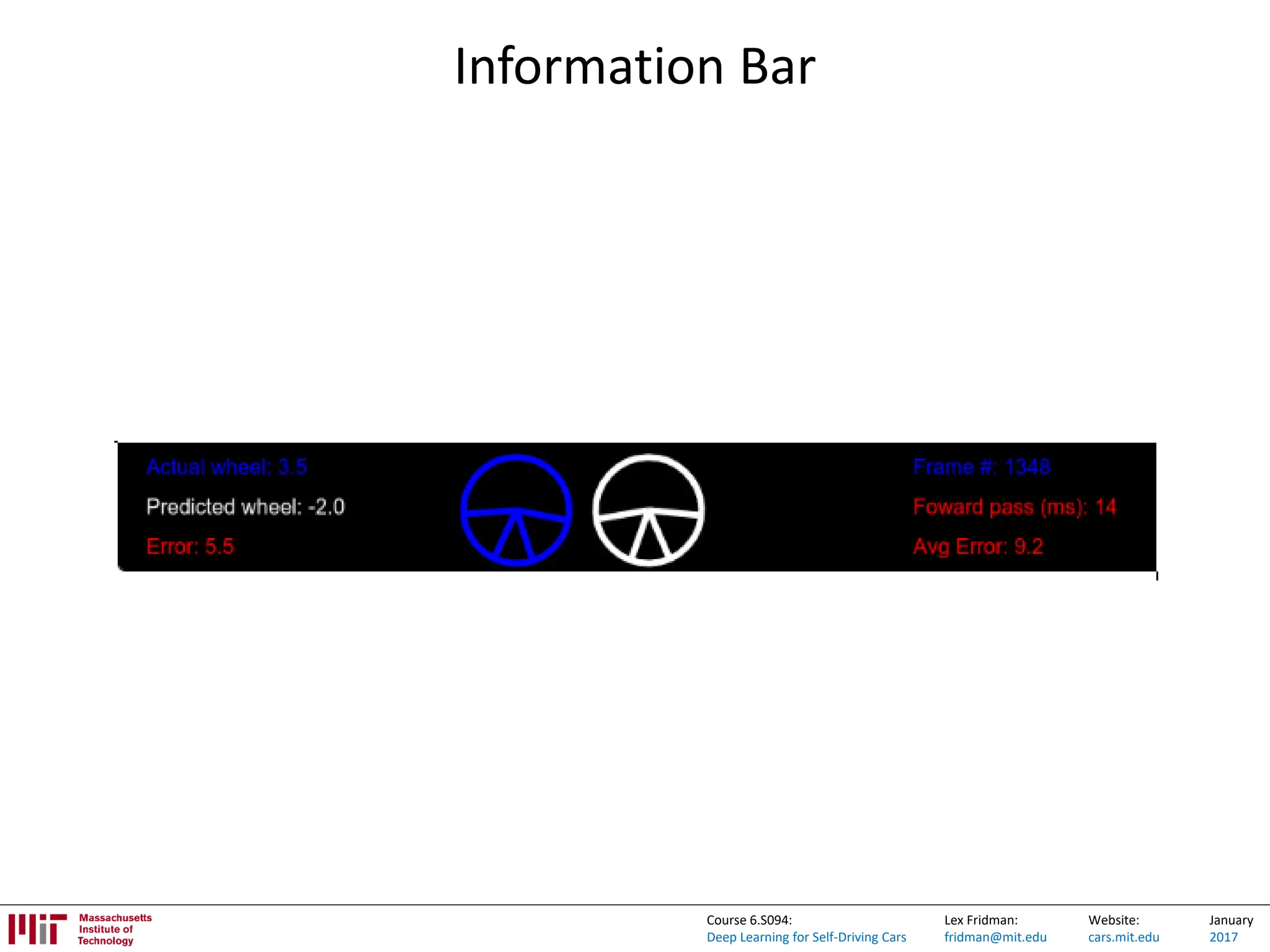 Lex Fridman:
fridman@mit.edu
Website:
cars.mit.edu
January
2017
Course 6.S094:
Deep Learning for Self-Driving Cars
Information Bar
 