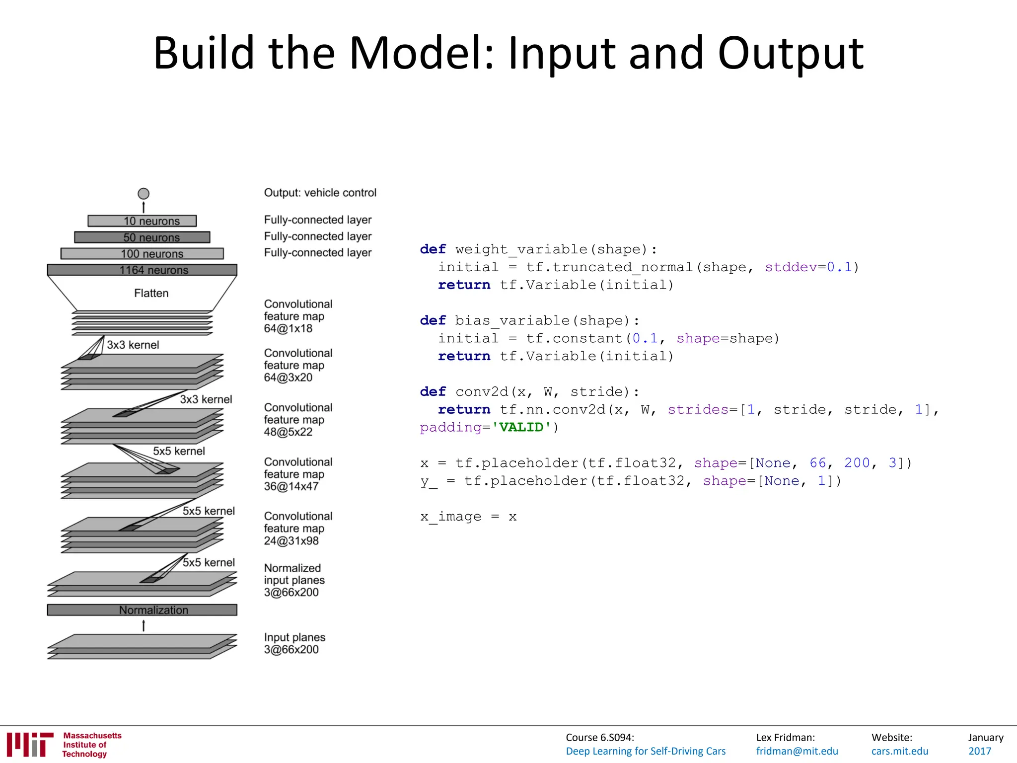 Lex Fridman:
fridman@mit.edu
Website:
cars.mit.edu
January
2017
Course 6.S094:
Deep Learning for Self-Driving Cars
Build the Model: Input and Output
def weight_variable(shape):
initial = tf.truncated_normal(shape, stddev=0.1)
return tf.Variable(initial)
def bias_variable(shape):
initial = tf.constant(0.1, shape=shape)
return tf.Variable(initial)
def conv2d(x, W, stride):
return tf.nn.conv2d(x, W, strides=[1, stride, stride, 1],
padding='VALID')
x = tf.placeholder(tf.float32, shape=[None, 66, 200, 3])
y_ = tf.placeholder(tf.float32, shape=[None, 1])
x_image = x
 