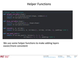Lex Fridman:
fridman@mit.edu
Website:
cars.mit.edu
January
2017
Course 6.S094:
Deep Learning for Self-Driving Cars
Helper Functions
We use some helper functions to make adding layers
easier/more consistent
 