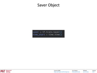 Lex Fridman:
fridman@mit.edu
Website:
cars.mit.edu
January
2017
Course 6.S094:
Deep Learning for Self-Driving Cars
Saver Object
 