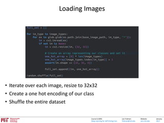 Lex Fridman:
fridman@mit.edu
Website:
cars.mit.edu
January
2017
Course 6.S094:
Deep Learning for Self-Driving Cars
Loading Images
• Iterate over each image, resize to 32x32
• Create a one hot encoding of our class
• Shuffle the entire dataset
 