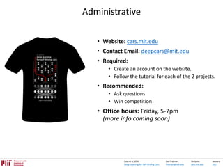 Lex Fridman:
fridman@mit.edu
Website:
cars.mit.edu
January
2017
Course 6.S094:
Deep Learning for Self-Driving Cars
Administrative
• Website: cars.mit.edu
• Contact Email: deepcars@mit.edu
• Required:
• Create an account on the website.
• Follow the tutorial for each of the 2 projects.
• Recommended:
• Ask questions
• Win competition!
• Office hours: Friday, 5-7pm
(more info coming soon)
 
