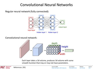 Lex Fridman:
fridman@mit.edu
Website:
cars.mit.edu
January
2017
Course 6.S094:
Deep Learning for Self-Driving Cars
Convolutional Neural Networks
References: [95]
Regular neural network (fully connected):
Convolutional neural network:
Each layer takes a 3d volume, produces 3d volume with some
smooth function that may or may not have parameters.
 