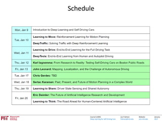 Lex Fridman:
fridman@mit.edu
Website:
cars.mit.edu
January
2017
Course 6.S094:
Deep Learning for Self-Driving Cars
Schedule
 