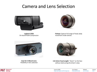 Lex Fridman:
fridman@mit.edu
Website:
cars.mit.edu
January
2017
Course 6.S094:
Deep Learning for Self-Driving Cars
Camera and Lens Selection
Fisheye: Capture full range of head, body
movement inside vehicle.
2.8-12mm Focal Length: “Zoom” on the face
without obstructing the driver’s view.
Logitech C920:
On-board H264 Compression
Case for C-Mount Lens:
Flexibility in lens selection
 