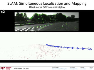 Lex Fridman:
fridman@mit.edu
Website:
cars.mit.edu
January
2017
Course 6.S094:
Deep Learning for Self-Driving Cars
SLAM: Simultaneous Localization and Mapping
What works: SIFT and optical flow
References: [98, 99]
 