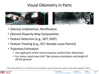 Lex Fridman:
fridman@mit.edu
Website:
cars.mit.edu
January
2017
Course 6.S094:
Deep Learning for Self-Driving Cars
Visual Odometry in Parts
• (Stereo) Undistortion, Rectification
• (Stereo) Disparity Map Computation
• Feature Detection (e.g., SIFT, FAST)
• Feature Tracking (e.g., KLT: Kanade-Lucas-Tomasi)
• Trajectory Estimation
• Use rigid parts of the scene (requires outlier/inlier detection)
• For mono, need more info* like camera orientation and height of
off the ground
* Kitt, Bernd Manfred, et al. "Monocular visual odometry using a planar road model to solve scale ambiguity." (2011).
 