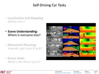 Lex Fridman:
fridman@mit.edu
Website:
cars.mit.edu
January
2017
Course 6.S094:
Deep Learning for Self-Driving Cars
Self-Driving Car Tasks
• Localization and Mapping:
Where am I?
• Scene Understanding:
Where is everyone else?
• Movement Planning:
How do I get from A to B?
• Driver State:
What’s the driver up to?
 
