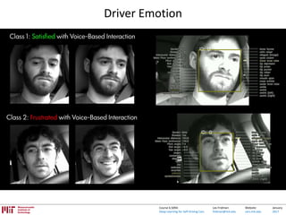 Lex Fridman:
fridman@mit.edu
Website:
cars.mit.edu
January
2017
Course 6.S094:
Deep Learning for Self-Driving Cars
Driver Emotion
 