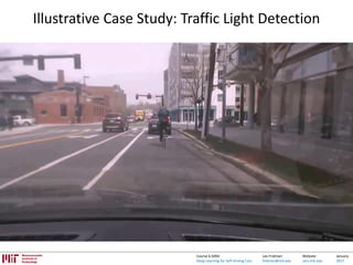 Lex Fridman:
fridman@mit.edu
Website:
cars.mit.edu
January
2017
Course 6.S094:
Deep Learning for Self-Driving Cars
Illustrative Case Study: Traffic Light Detection
 