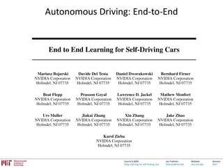 Lex Fridman:
fridman@mit.edu
Website:
cars.mit.edu
January
2017
Course 6.S094:
Deep Learning for Self-Driving Cars
Autonomous Driving: End-to-End
 