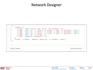 Lex Fridman:
fridman@mit.edu
Website:
cars.mit.edu
January
2017
Course 6.S094:
Deep Learning for Self-Driving Cars
Network Designer
 