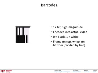 Lex Fridman:
fridman@mit.edu
Website:
cars.mit.edu
January
2017
Course 6.S094:
Deep Learning for Self-Driving Cars
Barcodes
• 17 bit, sign-magnitude
• Encoded into actual video
• 0 = black, 1 = white
• Frame on top, wheel on
bottom (divided by two)
 