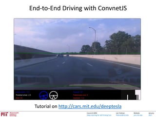 Lex Fridman:
fridman@mit.edu
Website:
cars.mit.edu
January
2017
Course 6.S094:
Deep Learning for Self-Driving Cars
End-to-End Driving with ConvnetJS
Tutorial on http://cars.mit.edu/deeptesla
 