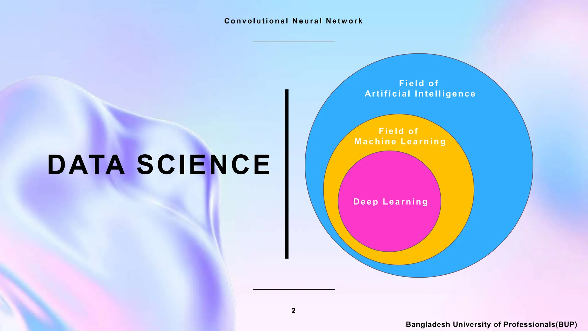 DATA SCIENCE
2
C o n v o l u t i o n a l N e u r a l N e t w o r k
Field of
Artificial Intelligence
Field of
M achine Learning
Bangladesh University of Professionals(BUP)
Deep Learning
 