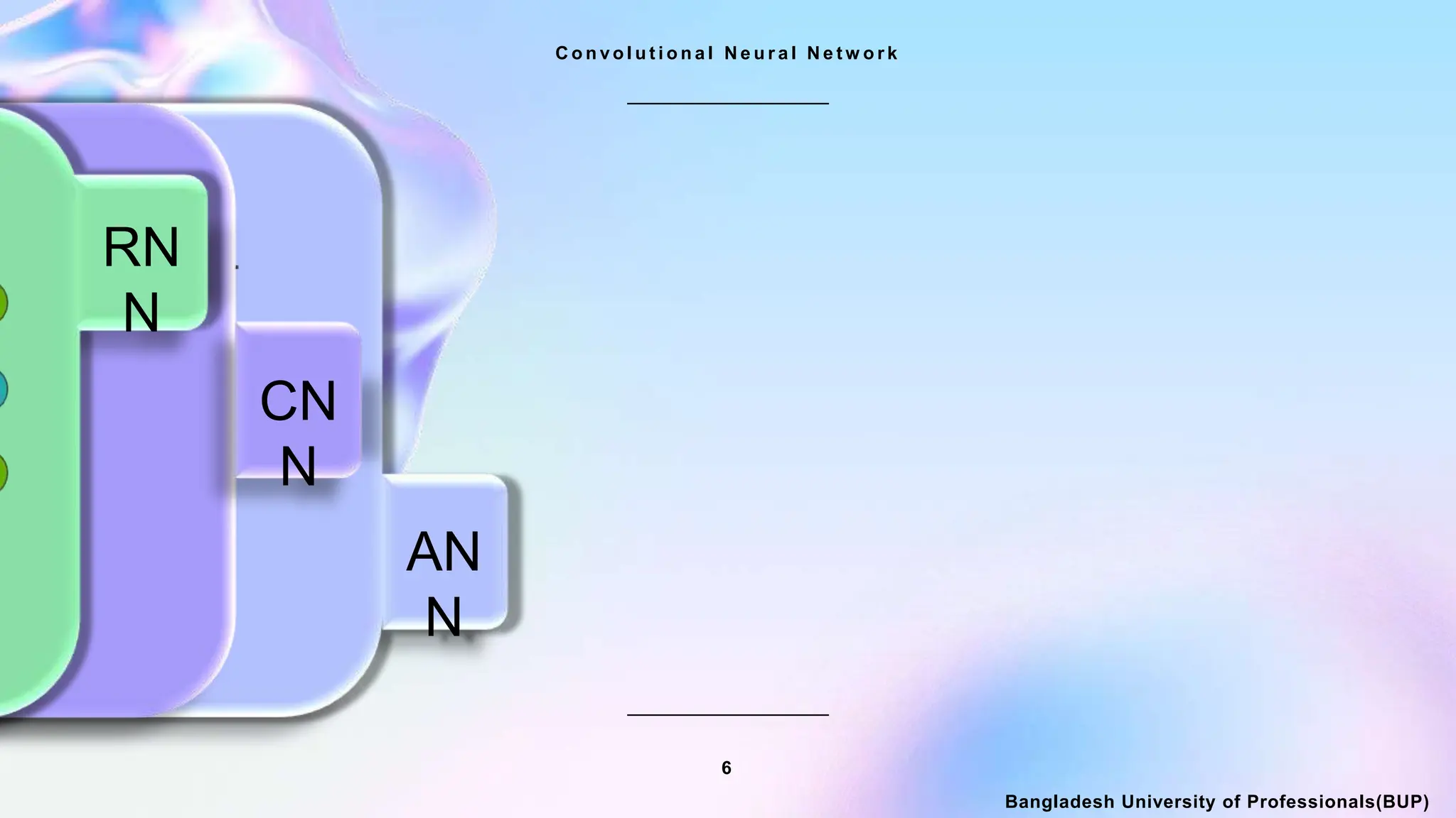 AN
N
6
C o n v o l u t i o n a l N e u r a l N e t w o r k
Bangladesh University of Professionals(BUP)
CN
N
RN
N
 