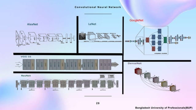 Convolutional Neural Networks CNN | PPTX
