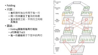 • Folding
• 问题：
• 卷积操作独立作用于每一行
• 同一行中建立了复杂的依赖
• 全连接层之前，不同行之间相
互独立
• 因此：
• Folding操做将每两行相加
• d行降低为d/2
• 每一行都依赖于下层中的两行
 