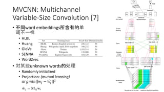 MVCNN: Multichannel
Variable-Size Convolution [7]
• 不同word embeddings所含有的单
词不一样
• HLBL
• Huang
• GloVe
• SENNA
• Word2vec
• 对某些unknown words的处理
• Randomly initialized
• Projection: (mutual learning)
𝑎𝑟𝑔𝑚𝑖𝑛||𝑤𝑗 − 𝑤𝑗||2
 